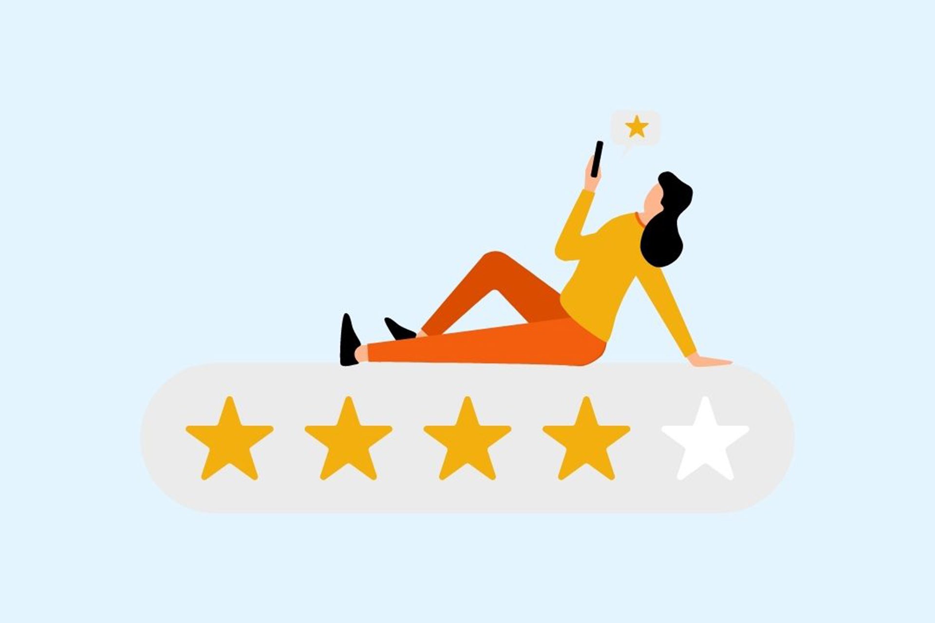 Your paragraph text rating