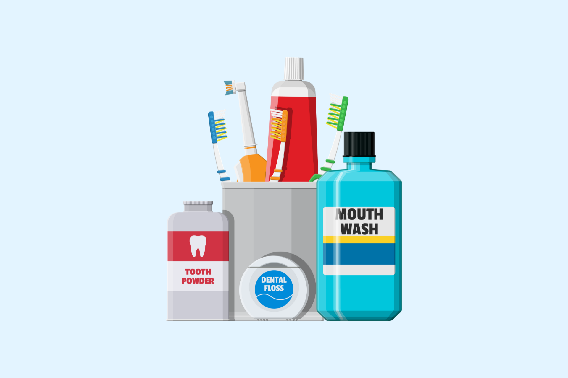 Oral Hygiene Oral Hygiene