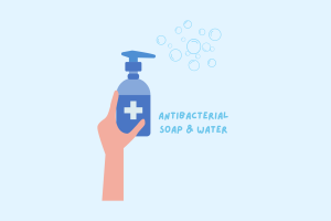 Antibacterial Soap and Water