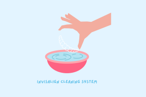 Invisalign Cleaning System